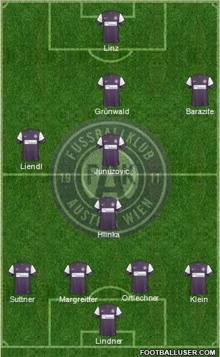 FK Austria Wien Formation 2011