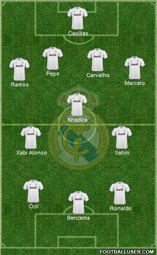 Real Madrid C.F. Formation 2011