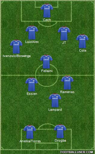 Chelsea Formation 2011
