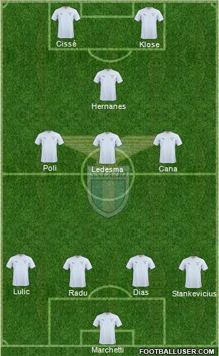 S.S. Lazio Formation 2011
