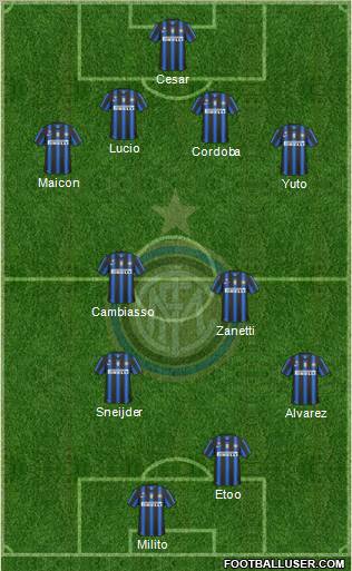 F.C. Internazionale Formation 2011