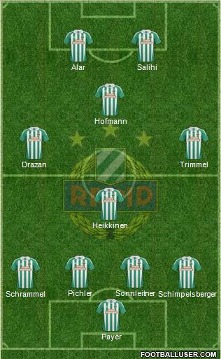 SK Rapid Wien football formation