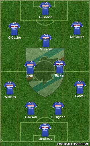 Sampdoria Formation 2011