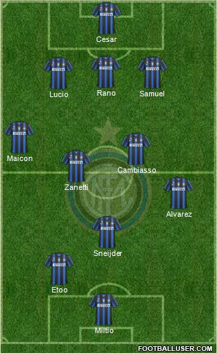 F.C. Internazionale Formation 2011