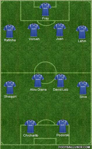 Montreal Impact Formation 2011