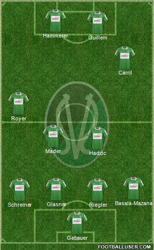 SV Ried Formation 2011