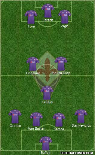 Fiorentina Formation 2011