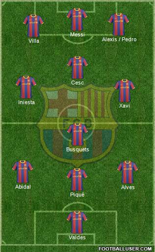 F.C. Barcelona Formation 2011