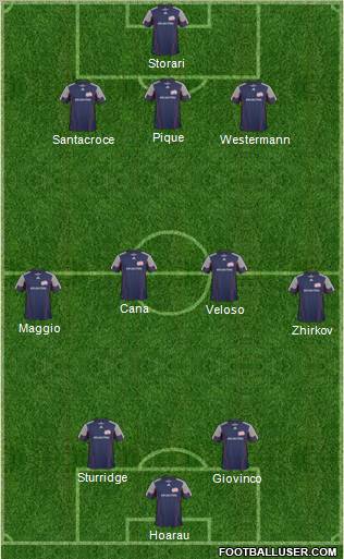 New England Revolution Formation 2011