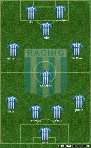 Racing Club Formation 2011