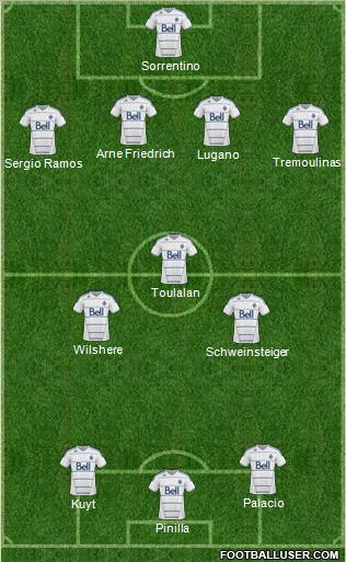 Vancouver Whitecaps FC Formation 2011