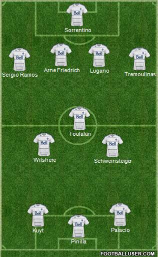 Vancouver Whitecaps FC football formation