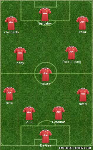 Manchester United Formation 2011