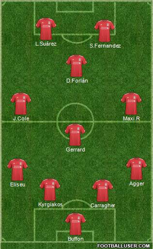 Liverpool Formation 2011
