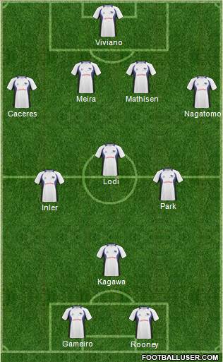 Pittsburgh Riverhounds Formation 2011