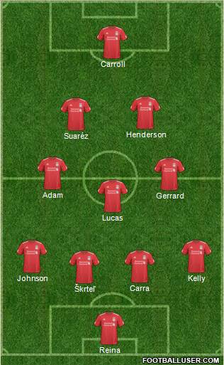 Liverpool Formation 2011