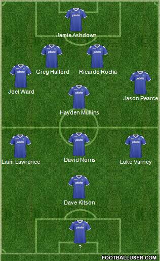 Portsmouth 4-4-1-1 football formation