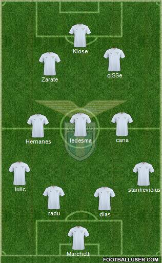 S.S. Lazio Formation 2011