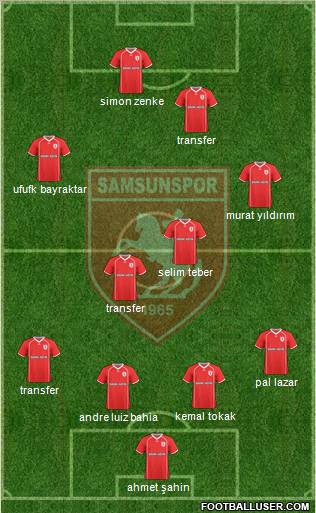 Samsunspor football formation