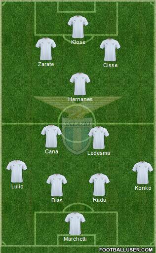 S.S. Lazio Formation 2011