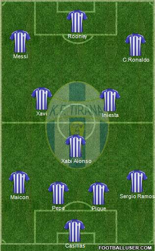 KF Tirana Formation 2011