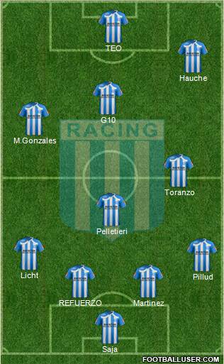 Racing Club Formation 2011