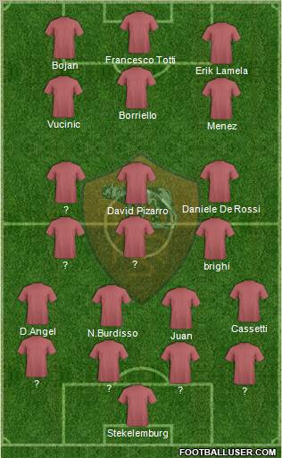 AS Roma Formation 2011