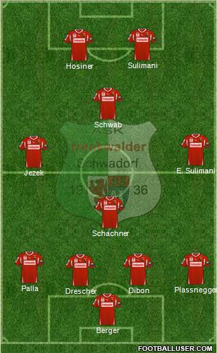 FC Admira Wacker Formation 2011