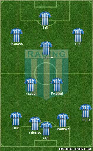Racing Club Formation 2011