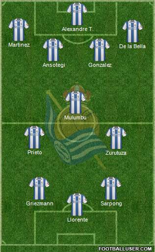Real Sociedad S.A.D. Formation 2011