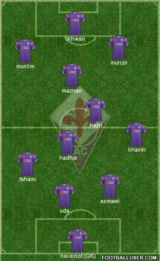 Fiorentina Formation 2011