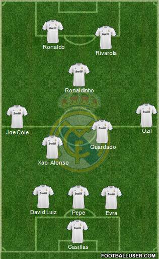 Real Madrid C.F. Formation 2011