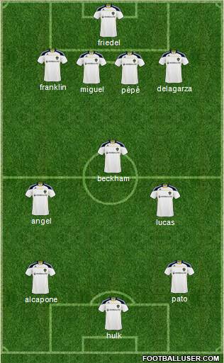 Los Angeles Galaxy Formation 2011
