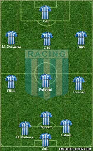 Racing Club Formation 2011