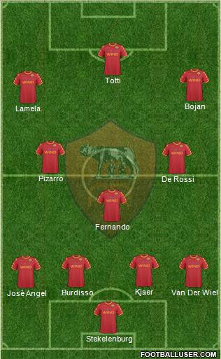 AS Roma Formation 2011