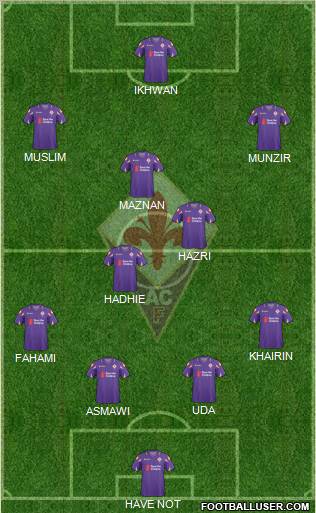 Fiorentina Formation 2011