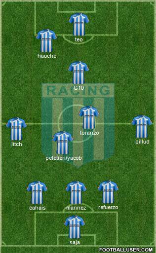 Racing Club Formation 2011