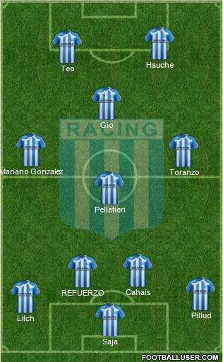 Racing Club Formation 2011