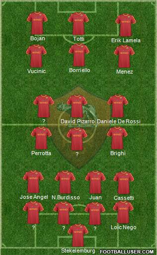 AS Roma Formation 2011