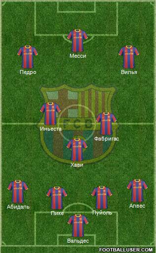 F.C. Barcelona Formation 2011
