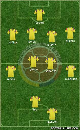 Colombia Formation 2011
