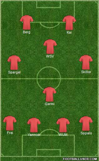 Fifa Team Formation 2011