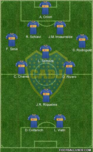 Boca Juniors Formation 2011