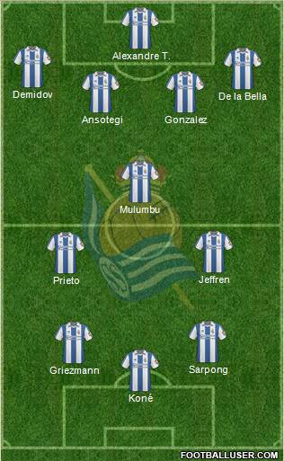 Real Sociedad S.A.D. Formation 2011