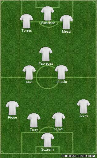 Pro Evolution Soccer Team Formation 2011