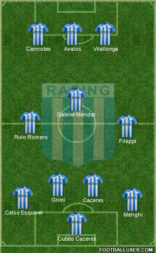 Racing Club Formation 2011