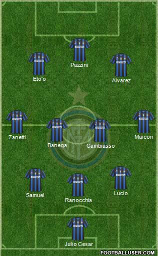 F.C. Internazionale Formation 2011