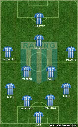 Racing Club Formation 2011