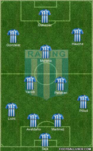Racing Club Formation 2011