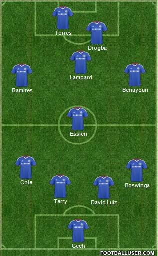 Chelsea Formation 2011